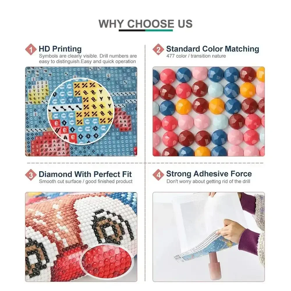 Frameless,5D DIY Diamond Paint - Embroidery Water review and price